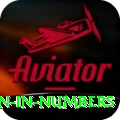 million in numbers Apps (Tools & Injectors) Elite v5.7.9