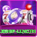 partnership length Elite v2.5.4