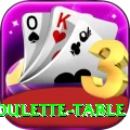 roulette table Games (Casino & Earning) Pro v4.4.6